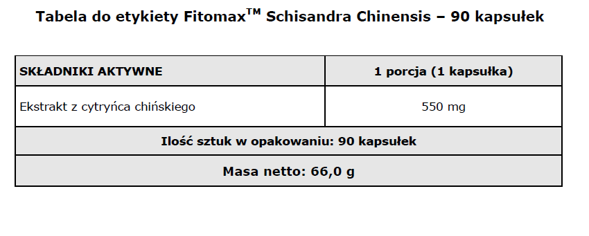 Fitomax Schisandra Chinensis-tabela